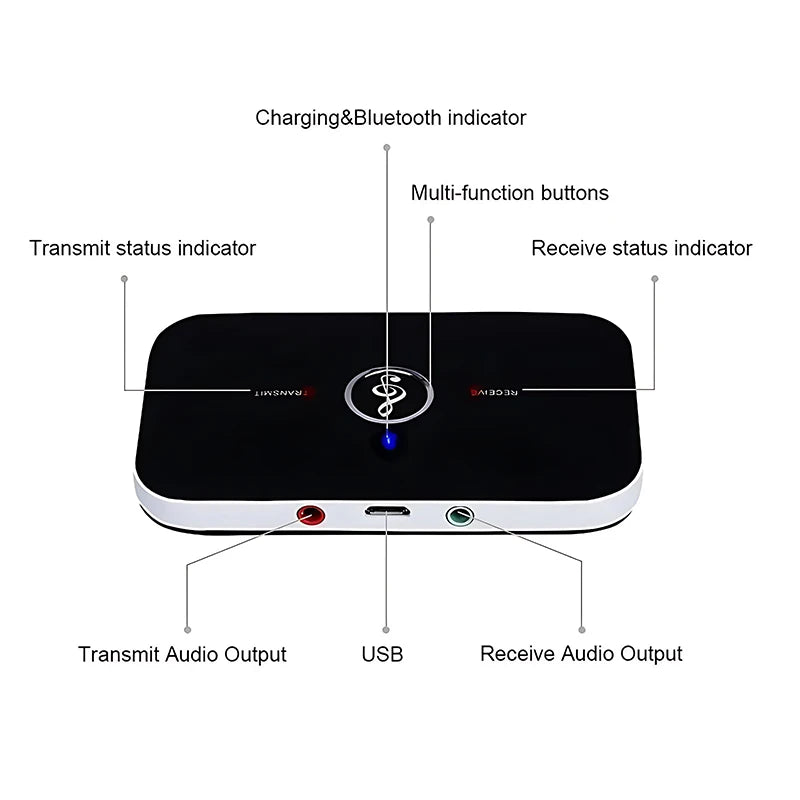 B6 2 EM 1 Bluetooth 5.3 Transmissor de Áudio Receptor 3.5mm AUX Jack RCA USB Dongle Música Adaptador Sem Fio Para Carro PC TV Fone de Ouvido