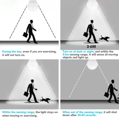 1pc Sensor de movimento LED Lâmpada 6W 9W 12W 15W 18W 20W E27 Sensor de radar Lâmpada de luz Lamparas 110V 220V para caminho de escada residencial