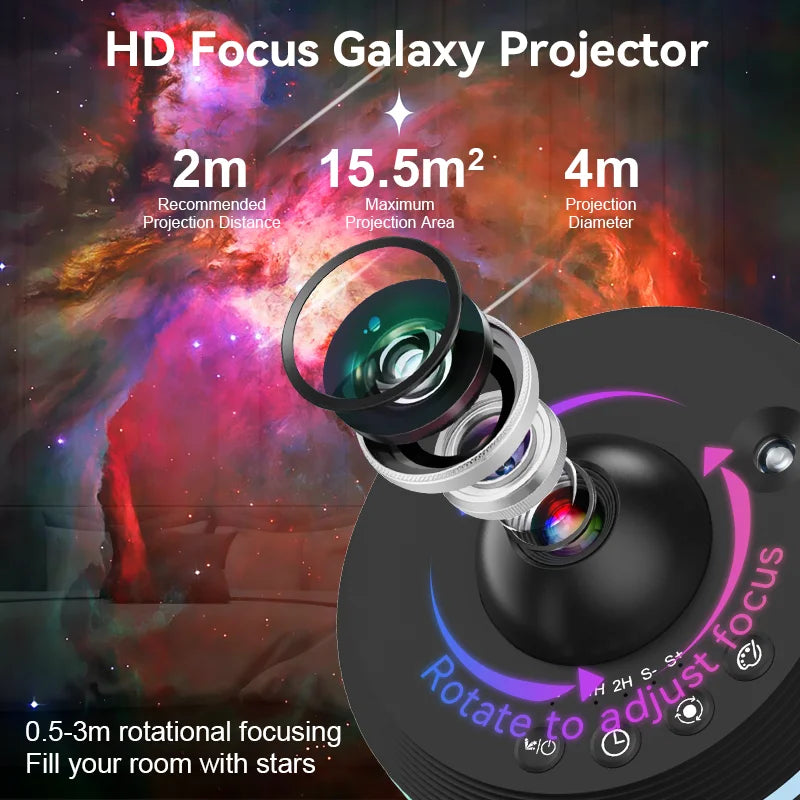 Projetor 12 em 1 Galaxy Star com Meteor Ultra Clear Night Light Lamp Rotary Space Ball Planetário Projetor Luzes para Crianças