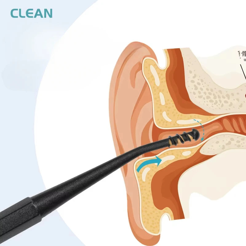 Earpick de dupla face Silicone macio Espiral Rotativo Limpador de cera de ouvido Removedor de orelhas Ferramenta de limpeza Design espiral