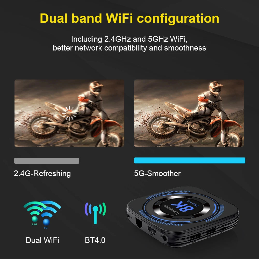 Transpeed Android 12 TV BOX Allwinner H618 Dual Wifi 32G64G Quad Core Cortex A53 Suporte 8K 4K BT Voice Media player Set top box